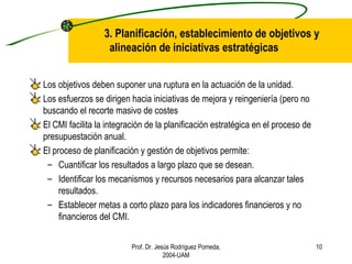 3. Planificación, establecimiento de objetivos y alineación de iniciativas estratégicas Los objetivos deben suponer una ruptura en la actuación de la unidad. Los esfuerzos se dirigen hacia iniciativas de mejora y reingeniería (pero no buscando el recorte masivo de costes El CMI facilita la integración de la planificación estratégica en el proceso de presupuestación anual. El proceso de planificación y gestión de objetivos permite: Cuantificar los resultados a largo plazo que se desean. Identificar los mecanismos y recursos necesarios para alcanzar tales resultados. Establecer metas a corto plazo para los indicadores financieros y no financieros del CMI. Prof. Dr. Jesús Rodríguez Pomeda, 2004-UAM 