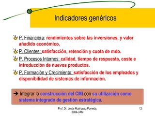 Indicadores genéricos P. Financiera :  rendimientos sobre las inversiones, y valor añadido económico, P. Clientes:  satisfacción, retención y cuota de mdo. P. Procesos Internos:  calidad, tiempo de respuesta, coste e introducción de nuevos productos. P. Formación y Crecimiento:  satisfacción de los empleados y disponibilidad de sistemas de información.    Integrar la  construcción del CMI  con  su utilización como sistema integrado de gestión estratégica . Prof. Dr. Jesús Rodríguez Pomeda, 2004-UAM 