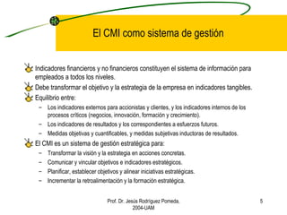 El CMI como sistema de gestión Indicadores financieros y no financieros constituyen el sistema de información para empleados a todos los niveles. Debe transformar el objetivo y la estrategia de la empresa en indicadores tangibles. Equilibrio entre:  Los indicadores externos para accionistas y clientes, y los indicadores internos de los procesos críticos (negocios, innovación, formación y crecimiento). Los indicadores de resultados y los correspondientes a esfuerzos futuros. Medidas objetivas y cuantificables, y medidas subjetivas inductoras de resultados. El CMI es un sistema de gestión estratégica para: Transformar la visión y la estrategia en acciones concretas. Comunicar y vincular objetivos e indicadores estratégicos. Planificar, establecer objetivos y alinear iniciativas estratégicas. Incrementar la retroalimentación y la formación estratégica.  Prof. Dr. Jesús Rodríguez Pomeda, 2004-UAM 