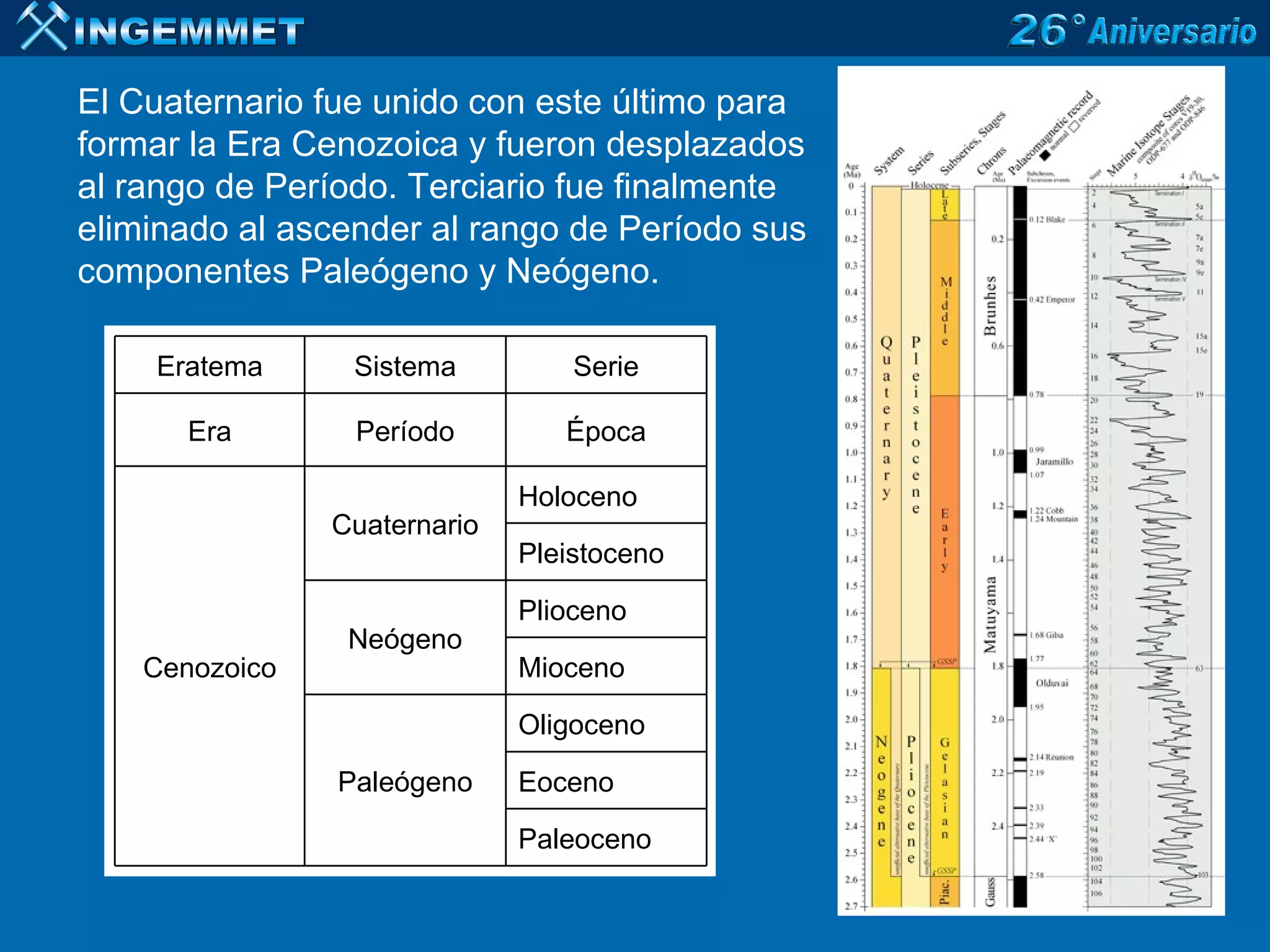 el-cuaternario-especificidad-y-geocronolog-a-ppt