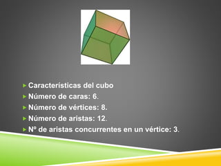  Características del cubo
Número de caras: 6.
Número de vértices: 8.
Número de aristas: 12.
Nº de aristas concurrentes en un vértice: 3.