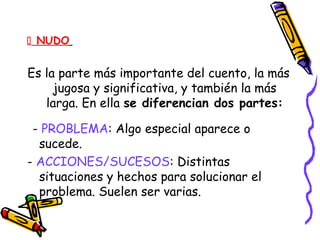 NUDO
Es la parte más importante del cuento, la más
jugosa y significativa, y también la más
larga. En ella se diferencian dos partes:
- PROBLEMA: Algo especial aparece o 
sucede.
- ACCIONES/SUCESOS: Distintas
situaciones y hechos para solucionar el
problema. Suelen ser varias.
 