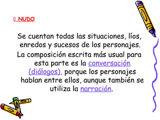  NUDO
Se cuentan todas las situaciones, líos,
enredos y sucesos de los personajes. 
La composición escrita más usual para
esta parte es la conversación
(diálogos), porque los personajes
hablan entre ellos, aunque también se
utiliza la narración.
 