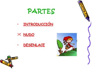 PARTES

•   INTRODUCCIÓN

 NUDO

•   DESENLACE
 