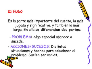  NUDO


Es la parte más importante del cuento, la más
     jugosa y significativa, y también la más
   larga. En ella se diferencian dos partes:

 - PROBLEMA: Algo especial aparece o 
  sucede.
- ACCIONES/SUCESOS: Distintas
  situaciones y hechos para solucionar el
  problema. Suelen ser varias.
 