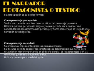 Su participación se da de dos formas:

Como personaje protagonista
Su discurso permite descifrar características del personaje que narra.
Utiliza la primera persona del singular, lo cual permite dar a conocer con
naturalidad los pensamientos del personaje y hacer parecer que se trata de una
narración autobiográfica.



Como personaje secundario
Su presencia en los acontecimientos es más atenuada.
Su discurso permite conocer las características del personaje que narra, pero
estas tienen menor importancia en el diseño general de los personajes y en las
relaciones que se establecen entre ellos.
Utiliza la tercera persona del singular
 