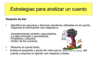 Estrategias para analizar un cuento Después de leer Identifica los recursos y técnicas narrativas utilizadas en el cuento.   Organiza la información con respecto a: - Acontecimiento central y secundarios. - La idea principal y secundarias. - Problema y solución. - Orden de los sucesos. Resume el cuento leído. Evalúa el propósito y punto de vista que ha asumido el autor del  cuento y expresa tu opinión con respecto a éstos. 