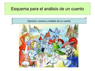 Esquema para el análisis de un cuento Ejercicio: Lectura y análisis de un cuento 
