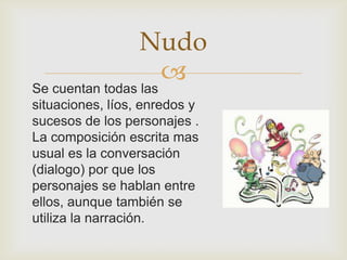 
Se cuentan todas las
situaciones, líos, enredos y
sucesos de los personajes .
La composición escrita mas
usual es la conversación
(dialogo) por que los
personajes se hablan entre
ellos, aunque también se
utiliza la narración.
Nudo
 