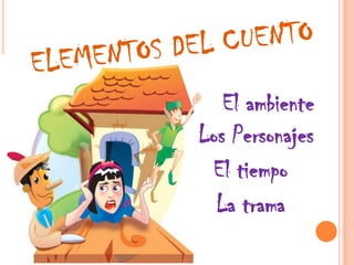El ambiente
Los Personajes
El tiempo
La trama
 