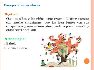 Tiempo: 2 horas clases
Objetivo:
Que los niños y las niñas logre crear e ilustrar cuentos
con mucho entusiasmo, que los lean juntos con sus
compañeros y compañeras atendiendo la pronunciación y
entonación adecuada
Metodología:
 Saludo
 Lluvia de ideas
 
