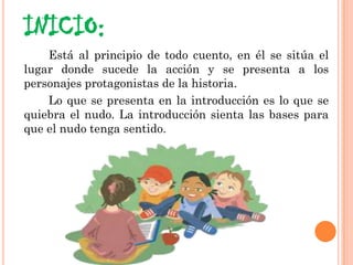 INICIO:
Está al principio de todo cuento, en él se sitúa el
lugar donde sucede la acción y se presenta a los
personajes protagonistas de la historia.
Lo que se presenta en la introducción es lo que se
quiebra el nudo. La introducción sienta las bases para
que el nudo tenga sentido.
 
