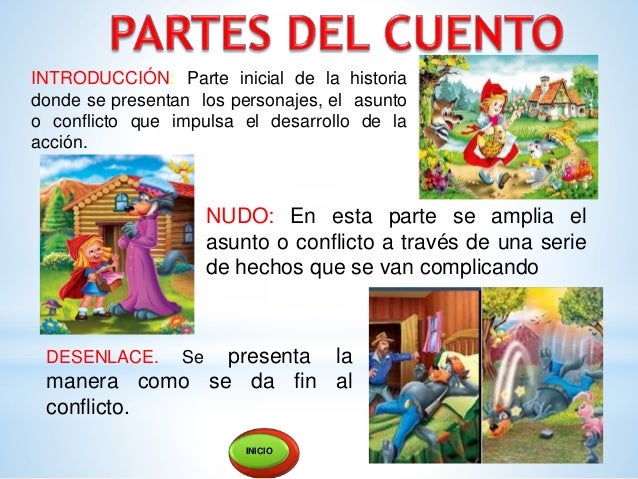 Resultado de imagen de PARTES DEL CUENTO CLASIFICACION PARA NIÑOS DE CUARTO DE PRIMARIA