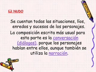  NUDO
Se cuentan todas las situaciones, líos,
enredos y sucesos de los personajes.
La composición escrita más usual para
esta parte es la conversación
(diálogos), porque los personajes
hablan entre ellos, aunque también se
utiliza la narración.
 