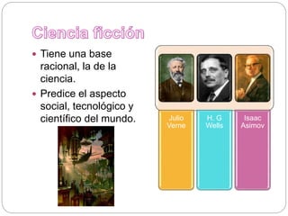  Tiene una base
racional, la de la
ciencia.
 Predice el aspecto
social, tecnológico y
científico del mundo. Julio
Verne
H. G
Wells
Isaac
Asimov
 