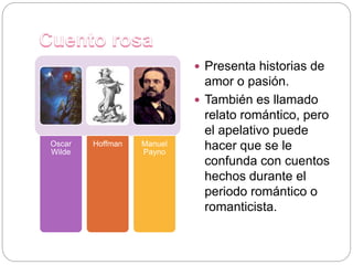 Oscar
Wilde
Hoffman Manuel
Payno
 Presenta historias de
amor o pasión.
 También es llamado
relato romántico, pero
el apelativo puede
hacer que se le
confunda con cuentos
hechos durante el
periodo romántico o
romanticista.
 