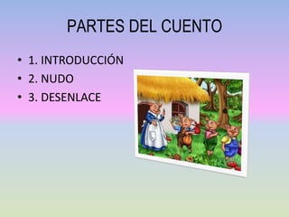 PARTES DEL CUENTO
• 1. INTRODUCCIÓN
• 2. NUDO
• 3. DESENLACE
 
