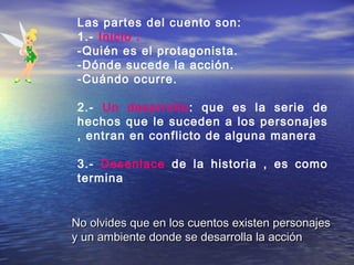 Las partes del cuento son:
1.- Inicio :
-Quién es el protagonista.
-Dónde sucede la acción.
-Cuándo ocurre.
2.- Un desarrollo: que es la serie de
hechos que le suceden a los personajes
, entran en conflicto de alguna manera
3.- Desenlace de la historia , es como
termina
No olvides que en los cuentos existen personajesNo olvides que en los cuentos existen personajes
y un ambiente donde se desarrolla la accióny un ambiente donde se desarrolla la acción
 