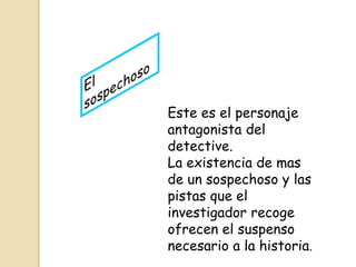 Este es el personaje
antagonista del
detective.
La existencia de mas
de un sospechoso y las
pistas que el
investigador recoge
ofrecen el suspenso
necesario a la historia.

 