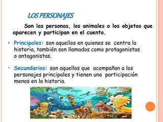 Son las personas, los animales o los objetos que
aparecen y participan en el cuento.
• Principales: son aquellos en quienes se centra la
historia, también son llamados como protagonistas
o antagonistas.
• Secundarios: son aquellos que acompañan a los
personajes principales y tienen una participación
menos en la historia.
LOSPERSONAJES
 