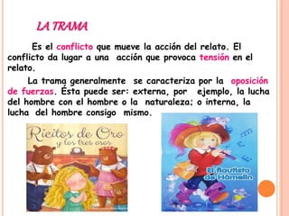 Es el conflicto que mueve la acción del relato. El
conflicto da lugar a una acción que provoca tensión en el
relato.
La trama generalmente se caracteriza por la oposición
de fuerzas. Ésta puede ser: externa, por ejemplo, la lucha
del hombre con el hombre o la naturaleza; o interna, la
lucha del hombre consigo mismo.
LATRAMA
 