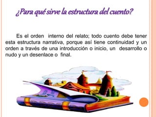 Es el orden interno del relato; todo cuento debe tener
esta estructura narrativa, porque así tiene continuidad y un
orden a través de una introducción o inicio, un desarrollo o
nudo y un desenlace o final.
¿Paraquésirvela estructuradelcuento?
 