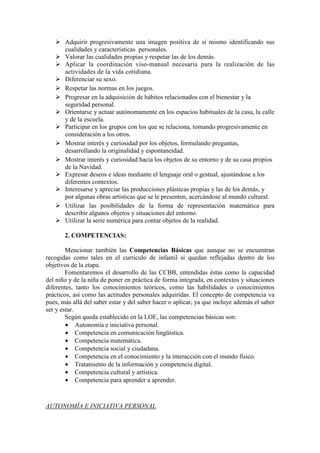 Adquirir progresivamente una imagen positiva de sí mismo identificando sus
cualidades y características personales.
Valorar las cualidades propias y respetar las de los demás.
Aplicar la coordinación viso-manual necesaria para la realización de las
actividades de la vida cotidiana.
Diferenciar su sexo.
Respetar las normas en los juegos.
Progresar en la adquisición de hábitos relacionados con el bienestar y la
seguridad personal.
Orientarse y actuar autónomamente en los espacios habituales de la casa, la calle
y de la escuela.
Participar en los grupos con los que se relaciona, tomando progresivamente en
consideración a los otros.
Mostrar interés y curiosidad por los objetos, formulando preguntas,
desarrollando la originalidad y espontaneidad.
Mostrar interés y curiosidad hacia los objetos de su entorno y de su casa propios
de la Navidad.
Expresar deseos e ideas mediante el lenguaje oral o gestual, ajustándose a los
diferentes contextos.
Interesarse y apreciar las producciones plásticas propias y las de los demás, y
por algunas obras artísticas que se le presenten, acercándose al mundo cultural.
Utilizar las posibilidades de la forma de representación matemática para
describir algunos objetos y situaciones del entorno.
Utilizar la serie numérica para contar objetos de la realidad.
2. COMPETENCIAS:
Mencionar también las Competencias Básicas que aunque no se encuentran
recogidas como tales en el currículo de infantil sí quedan reflejadas dentro de los
objetivos de la etapa.
Fomentaremos el desarrollo de las CCBB, entendidas éstas como la capacidad
del niño y de la niña de poner en práctica de forma integrada, en contextos y situaciones
diferentes, tanto los conocimientos teóricos, como las habilidades o conocimientos
prácticos, así como las actitudes personales adquiridas. El concepto de competencia va
pues, más allá del saber estar y del saber hacer o aplicar, ya que incluye además el saber
ser y estar.
Según queda establecido en la LOE, las competencias básicas son:
• Autonomía e iniciativa personal.
• Competencia en comunicación lingüística.
• Competencia matemática.
• Competencia social y ciudadana.
• Competencia en el conocimiento y la interacción con el mundo físico.
• Tratamiento de la información y competencia digital.
• Competencia cultural y artística.
• Competencia para aprender a aprender.
AUTONOMÍA E INICIATIVA PERSONAL
 