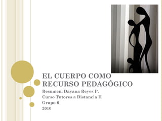 EL CUERPO COMO
RECURSO PEDAGÓGICO
Resumen: Dayana Reyes P.
Curso Tutores a Distancia II
Grupo 6
2010
 
