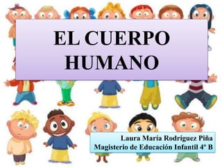 EL CUERPO
HUMANO

Laura María Rodríguez Piña
Magisterio de Educación Infantil 4º B

 