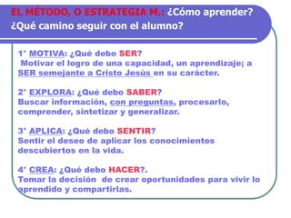 1° MOTIVA: ¿Qué debo SER?
Motivar el logro de una capacidad, un aprendizaje; a
SER semejante a Cristo Jesús en su carácter.
2° EXPLORA: ¿Qué debo SABER?
Buscar información, con preguntas, procesarlo,
comprender, sintetizar y generalizar.
3° APLICA: ¿Qué debo SENTIR?
Sentir el deseo de aplicar los conocimientos
descubiertos en la vida.
4° CREA: ¿Qué debo HACER?.
Tomar la decisión de crear oportunidades para vivir lo
aprendido y compartirlas.
EL MÉTODO, O ESTRATEGIA M.: ¿Cómo aprender?
¿Qué camino seguir con el alumno?
 