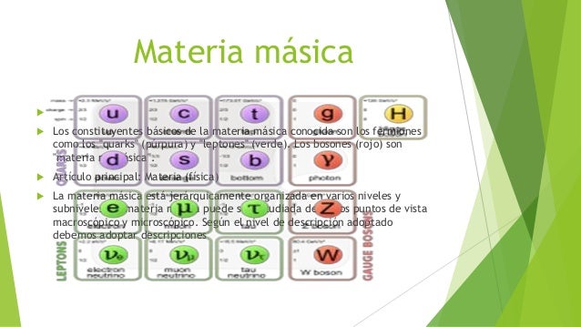 Resultado de imagen para materia masica