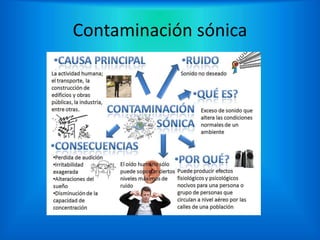 Contaminación sónica
 