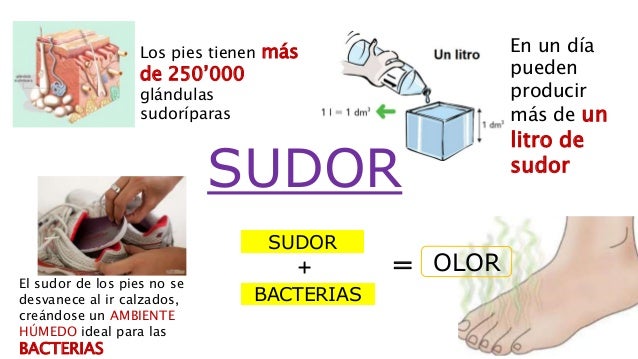 Como curar effectivamente el hongo de los pies