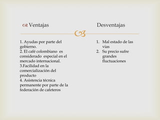 
 Ventajas Desventajas
1. Ayudas por parte del
gobierno.
2. El café colombiano es
considerado especial en el
mercado internacional.
3.Facilidad en la
comercialización del
producto
4. Asistencia técnica
permanente por parte de la
federación de cafeteros
1. Mal estado de las
vias
2. Su precio sufre
grandes
fluctuaciones
 