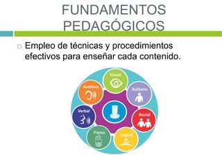 FUNDAMENTOS
PEDAGÓGICOS
 Empleo de técnicas y procedimientos
efectivos para enseñar cada contenido.
 