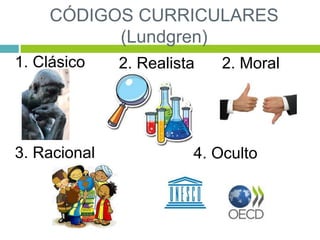 CÓDIGOS CURRICULARES
(Lundgren)
1. Clásico 2. Realista 2. Moral
3. Racional 4. Oculto
 