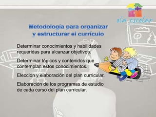 Determinar conocimientos y habilidades
requeridas para alcanzar objetivos.
Determinar tópicos y contenidos que
contemplan estos conocimientos.
Elección y elaboración del plan curricular.
Elaboración de los programas de estudio
de cada curso del plan curricular.
 