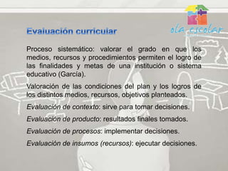 Proceso sistemático: valorar el grado en que los
medios, recursos y procedimientos permiten el logro de
las finalidades y metas de una institución o sistema
educativo (García).
Valoración de las condiciones del plan y los logros de
los distintos medios, recursos, objetivos planteados.
Evaluación de contexto: sirve para tomar decisiones.
Evaluación de producto: resultados finales tomados.
Evaluación de procesos: implementar decisiones.
Evaluación de insumos (recursos): ejecutar decisiones.
 
