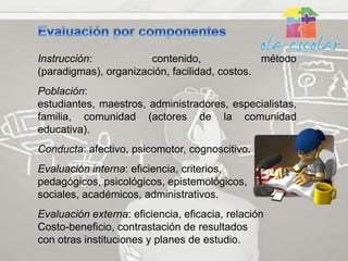 Instrucción:           contenido,              método
(paradigmas), organización, facilidad, costos.
Población:
estudiantes, maestros, administradores, especialistas,
familia, comunidad (actores de la comunidad
educativa).
Conducta: afectivo, psicomotor, cognoscitivo.
Evaluación interna: eficiencia, criterios,
pedagógicos, psicológicos, epistemológicos,
sociales, académicos, administrativos.
Evaluación externa: eficiencia, eficacia, relación
Costo-beneficio, contrastación de resultados
con otras instituciones y planes de estudio.
 