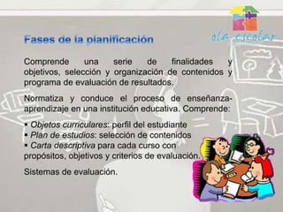 Comprende       una    serie   de    finalidades  y
objetivos, selección y organización de contenidos y
programa de evaluación de resultados.
Normatiza y conduce el proceso de enseñanza-
aprendizaje en una institución educativa. Comprende:
 Objetos curriculares: perfil del estudiante
 Plan de estudios: selección de contenidos
 Carta descriptiva para cada curso con
propósitos, objetivos y criterios de evaluación.
Sistemas de evaluación.
 