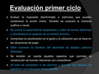Evaluación primer ciclo
   Evaluar la respuesta discriminada a estímulos que pueden
    condicionar la acción motriz. También se evaluará la memoria
    auditiva y visual.
   Se evalúa la capacidad de desplazarse y saltar de formas diferentes
    y orientándose en espacios de un entorno próximo.
   Comprobar la coordinación en el gesto y la utilización que se hace en
    las situaciones de juego.
   Debe buscarse la iniciativa del alumnado de adoptar posturas
    diferentes.
   Se   tendrán    en   cuenta   aquellos   aspectos   que   permiten   la
    construcción de buenas relaciones con compañeros.
   Se trata de comprobar si los alumnos y alumnas son capaces de
    reproducir una estructura rítmica sencilla.
 