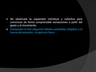    Se observará la capacidad individual y colectiva para
    comunicar de forma comprensible sensaciones a partir del
    gesto y el movimiento.
   Comprobar si han adquirido hábitos saludables dirigidos a la
    buena alimentación, al ejercicio físico…
 
