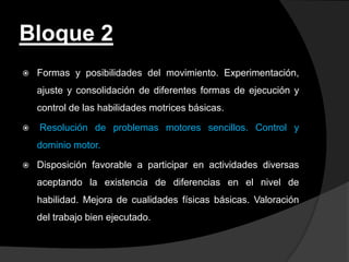 Bloque 2
   Formas y posibilidades del movimiento. Experimentación,
    ajuste y consolidación de diferentes formas de ejecución y
    control de las habilidades motrices básicas.

   Resolución de problemas motores sencillos. Control y
    dominio motor.

   Disposición favorable a participar en actividades diversas
    aceptando la existencia de diferencias en el nivel de
    habilidad. Mejora de cualidades físicas básicas. Valoración
    del trabajo bien ejecutado.
 