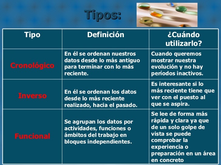 el curriculum vitae ppt 4 728