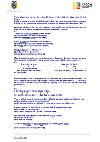 Coordinación Regional
-




They allow him to stay here for 24 hours = they let him stay here for 24
hours.
En la primera oración, si utilizamos “allow” se tiene que poner la acción en
infinitivo, en cambio en la segunda oración, no sucede lo mismo con “let”.

Después de la acción “to be”, puede ir una acción en infinitivo para dar la
idea de un acuerdo previo sobre algún hecho del futuro.
Ex:
The party is to take place in my house.
(de parti is tu teik pleis in mai jaus)
(la fiesta tomara lugar en mi casa)

Betsi is to go on vacation this summer.
(betsi is tu gou on vakeishion dis somer)
(betsi ira de vacaciones este verano)

He is to have a lot of money.
(ji is tu jav a lot ov moni)
(el tendra un montón de dinero)

Muy frecuentemente se encontrara que después de una acción va una
“persona del predicado” (1), y luego “una cosa, objeto o persona” (2).
Ex:
        I give her a kiss.                        Ask him for jeni.
                 1     2                               1      her
         (ai giv jer a kis)                                     2
   (yo le doy a ella un beso)             (ask jim for yeni) (pregúntale “a
el” por jeni).


Pero también, con la mayoría de las acciones se puede poner primero “la
cosa, objeto o persona”(2) y luego “la persona del predicado”(1), solo que
la estructura de la oración cambia y se pone “to” antes de “la persona del
predicado”.

Ex:
I give her a kiss = i give a kiss to her.
        1     2               2       1
(yo darle a ella un beso) = (yo doy un beso a ella)

This is going to cost me one dollar = this is going to cost one dollar to me.
(dis is gouing tu cost mi wuan dólar)
(esto va a costarme un dollar) = (esto va a costar un dólar a mí)

Please, ask her 2 questions = please, ask 2 questions to her.
(pli..s, ask jer tu cuestions)
(por favor, pregúntale “a ella” 2 preguntas)

Do you give me a kiss? = do you give a kiss to me?
(du iu giv mi a kis?)                  It
(me das un beso?)

Ask your cousins for your girlfriend = ask for her to them.
            them             her
(ask iur cousins for iur grlfrend)




Página 100 de 213
 