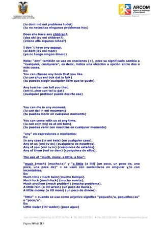 Coordinación Regional
-


(iu dont nid eni problems tudei)
(tu no necesitas ningunos problemas hoy)

Does she have any children?.
(dos shi jav eni children?)
(¿tiene ella algunos niños?)

I don´t have any money.
(ai dont jav eni moni)
(yo no tengo ningún dinero)

Nota: “any” también se usa en oraciones (+), pero su significado cambia a
“cualquier, cualquiera”, es decir, indica una elección u opción entre dos o
más cosas.
Ex:
You can choose any book that you like.
(iu can chus eni buk dat iu laik)
(tu puedes elegir cualquier libro que te guste)

Any teacher can tell you that.
(eni ti..cher can tel iu dat)
(cualquier profesor puede decirte eso)



You can die in any moment.
(iu can dai in eni moument)
(tu puedes morir en cualquier momento)

You can come with us at any time.
(iu can com wid os at eni taim)
(tu puedes venir con nosotros en cualquier momento)

“any” en expresiones o modismos:
Ex:
In any case (in eni keis) (en cualquier caso).
Any of us (eni ov os) (cualquiera de nosotros).
Any of you (eni ov iu) (cualquiera de ustedes).
Any of them (eni ov dem) (cualquiera de ellos).

The use of “much, many, a little, a few”:

“much (moch) (mucho/a)” y “a little (a litl) (un poco, un poco de, una
poca, una poca de)” = se usan con sustantivos en singular y/o con
incontables.
Ex:
Much time (moch taim)(mucho tiempo).
Much luck (moch lock) (mucha suerte).
Much problem (moch problem) (mucho problema).
A little rain (a litl wrein) (un poco de lluvia).
A little money (a litl moni) (un poco de dinero).

“little” = cuando se usa como adjetivo significa “pequeño/a, pequeños/as”
o “poco/a”.
Ex:
Little water (litl wader) (poca agua)




Página 105 de 213
 