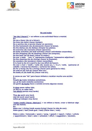 Coordinación Regional
-




                               Do and make

“do (du) (hacer)” = se refiere a una actividad fisica o mental.
Ex:
Do me a favor (du mi a feivor).
Do time (du taim) (hacer tiempo).
Do a service (du a servis) (hacer un servicio).
Do the homework (du de jomwork) (hacer la tarea).
Do the dishes (du de dishes) (limpiar los platos).
Do exercise (du exersais) (hacer ejercicio).
Do body activities (do bodi activitis) (hacer actividades corporales).
Do the shopping (du de shoping) (hacer las compras).
Do the best (du de best) (hacer lo mejor).
Do one´s best. “one´s” representa cualquier “possessive adjectives”.
Do the cleaning (du de clining) (hacer la limpieza).
Do wonders (du wonders) (hacer maravillas).
It is hard to do (it is jard tu du) (es difícil de hacer).
Do one´s hair / teeth / nails (du wuans je..r / ti..d / neils. (peinarse el
cabello / lavarse los dientes / cortarse las uñas).
Do for a living (du for a living) (hacer para ganarse la vida).
Do well at (du wel at) (hacer bien en).
Do badly at (du badli at) (hacer mal en).

A veces se usa “do” para hacer énfasis o recalcar mucho una acción:
Ex:
People do make mistakes sometimes.
(pi..pl du meik misteiks somtaims)
(la gente de hecho hace o comete errores algunas veces)

It does seem rather late.
(it dos si..m rader leit)
(en efecto parece muy tarde)

They do work very hard.
(dei du work vewri jard)
(ellos si trabajan muy duro)

“make (meik) (hacer, fabricar)” = se refiere a hacer, crear o fabricar algo
con las manos.
Ex:
Make one´s living (meik wuans living) (hacer la vida de uno).
Make good / bad (meik gud / bad) (hacer bien / mal).

Make a cake / lemonade / poem / song / speech / report / letter / article
/ appointment / deal / plan / schedule / effort / suggestion / decisión.




Página 122 de 213
 