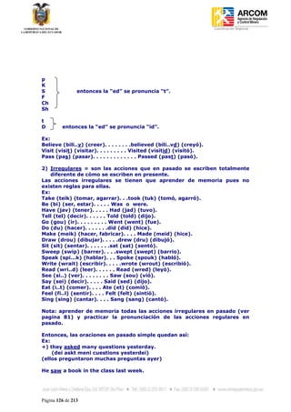 Coordinación Regional
-




p
K
S               entonces la “ed” se pronuncia “t”.
F
Ch
Sh

t
D        entonces la “ed” se pronuncia “id”.

Ex:
Believe (bili..v) (creer). . . . . . . .believed (bili..vd) (creyó).
Visit (visit) (visitar). . . . . . . . . Visited (visitid) (visitó).
Pass (pas) (pasar). . . . . . . . . . . . . Passed (past) (pasó).

2) Irregulares = son las acciones que en pasado se escriben totalmente
    diferente de cómo se escriben en presente.
Las acciones irregulares se tienen que aprender de memoria pues no
existen reglas para ellas.
Ex:
Take (teik) (tomar, agarrar). . .took (tuk) (tomó, agarró).
Be (bi) (ser, estar). . . . . Was o were.
Have (jav) (tener). . . . . Had (jad) (tuvo).
Tell (tel) (decir). . . . . . Told (told) (dijo).
Go (gou) (ir). . . . . . . . . Went (went) (fue).
Do (du) (hacer). . . . . . .did (did) (hice).
Make (meik) (hacer, fabricar). . . . Made (meid) (hice).
Draw (drou) (dibujar). . . . .drew (dru) (dibujó).
Sit (sit) (sentar). . . . . . .sat (sat) (sentó).
Sweep (swip) (barrer). . . .swept (swept) (barrio).
Speak (spi...k) (hablar). . . Spoke (spouk) (habló).
Write (wrait) (escribir). . . . .wrote (wrout) (escribió).
Read (wri..d) (leer). . . . . . Read (wred) (leyó).
See (si..) (ver). . . . . . . . Saw (sou) (vió).
Say (sei) (decir). . . . . Said (sed) (dijo).
Eat (i..t) (comer). . . . Ate (et) (comió).
Feel (fi..l) (sentir). . . . Felt (felt) (sintió).
Sing (sing) (cantar). . . . Sang (sang) (cantó).

Nota: aprender de memoria todas las acciones irregulares en pasado (ver
pagina 81) y practicar la pronunciación de las acciones regulares en
pasado.

Entonces, las oraciones en pasado simple quedan así:
Ex:
+) they asked many questions yesterday.
    (dei askt meni cuestions yesterdei)
(ellos preguntaron muchas preguntas ayer)

He saw a book in the class last week.




Página 126 de 213
 
