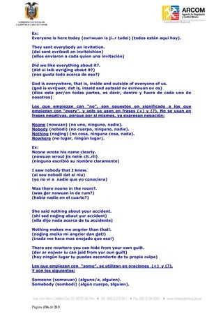 Coordinación Regional
-


Ex:
Everyone is here today (evriwuan is ji..r tudei) (todos están aquí hoy).

They sent everybody an invitation.
(dei sent evribodi an inviteishion)
(ellos enviaron a cada quien una invitación)

Did we like everything about it?.
(did ui laik evriding abaut it?)
(nos gusta todo acerca de eso?)

God is everywhere, that is, inside and outside of everyone of us.
(god is evrijwer, dat is, insaid and autsaid ov evriwuan ov os)
(dios esta por/en todas partes, es decir, dentro y fuera de cada uno de
nosotros)

Los que empiezan con “no”, son opuestos en significado a los que
empiezan con “every”, y solo se usan en frases (+) y (?), No se usan en
frases negativas, porque por si mismos, ya expresan negación:

Noone (nowuan) (no uno, ninguno, nadie).
Nobody (nobodi) (no cuerpo, ninguno, nadie).
Nothing (noding) (no cosa, ninguna cosa, nada).
Nowhere (no lugar, ningún lugar).

Ex:
Noone wrote his name clearly.
(nowuan wrout jis neim cli..rli)
(ninguno escribió su nombre claramente)

I saw nobody that I knew.
(ai sou nobodi dat ai niu)
(yo no vi a nadie que yo conociera)

Was there noone in the room?.
(was der nowuan in de rum?)
(había nadie en el cuarto?)


She said nothing about your accident.
(shi sed noding abaut yur accident)
(ella dijo nada acerca de tu accidente)

Nothing makes me angrier than that!.
(noding meiks mi angrier dan dat!)
(¡nada me hace mas enojado que eso!)

There are nowhere you can hide from your own guilt.
(der ar nojwer iu can jaid from yur oun guilt)
(hay ningún lugar tu puedas esconderte de tu propia culpa)

Los que empiezan con “some”, se utilizan en oraciones (+) y (?),
Y son los siguientes:

Someone (somwuan) (alguno/a, alguien).
Somebody (sombodi) (algún cuerpo, alguien).




Página 136 de 213
 