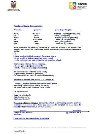 Coordinación Regional
-




Pasado participio de una acción:

Presente:              pasado:                   pasado participio:

Work.                 Worked.                   Worked (workt) (trabajado).
Go.                    Went.                    Gone (gon) (ido).
Write.                 Wrote.                   Written (writen) (escrito).
Be.                   Was/were.                  Been (bi..n) (estado).
Have.                  Had.                     Had (jad) (tenido).
See.                    Saw.                     Seen (si..n) (visto).

Nota: aprender de memoria todas las acciones en presente, en pasado y en
pasado participio, las cuales las puede encontrar en cualquier diccionario
inglés.
Ex:
I have worked in that company for many years.
(ai jav workt in dat compani for meni yi..rs)
(yo he trabajado en esa compañía por muchos años)

She has gone to her house recently.
(shi jas gon tu jer jaus wrisentli)
(ella ha ido a su casa recientemente)

He has written a letter to them lately.
(ji jas writen a leder tu dem leitli)
(él ha escrito una carta a ellos ultimamente)

Para negar solo se usa “hasn´t” o “haven´t”:

I haven´t worked in that factory for many years.
She hasn´t gone to her house recently.
He hasn´t written a letter to them lately.

Para preguntar:

Have I worked ...?.
Has she gone...?.
Has he written...?.

Present perfect continuous (present perfect continius) (presente perfecto
continuo) = se usa para decir que una acción empezó en un punto del
pasado y todavía continua en el presente.

       pasado                                                       presente
(empezó una acción)                                          (y continua en el
presente)

Construcción de una oración afirmativa:




Página 157 de 213
 